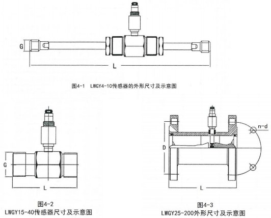 麻豆精品一区二区三区外形图