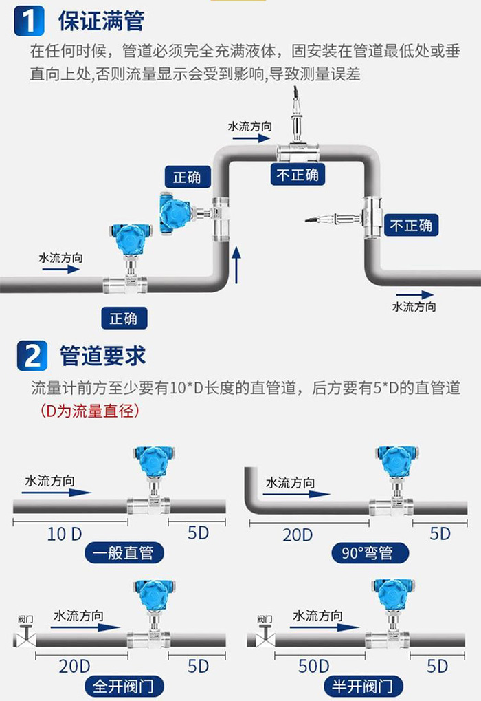 甲苯流量计管道安装要求示意图