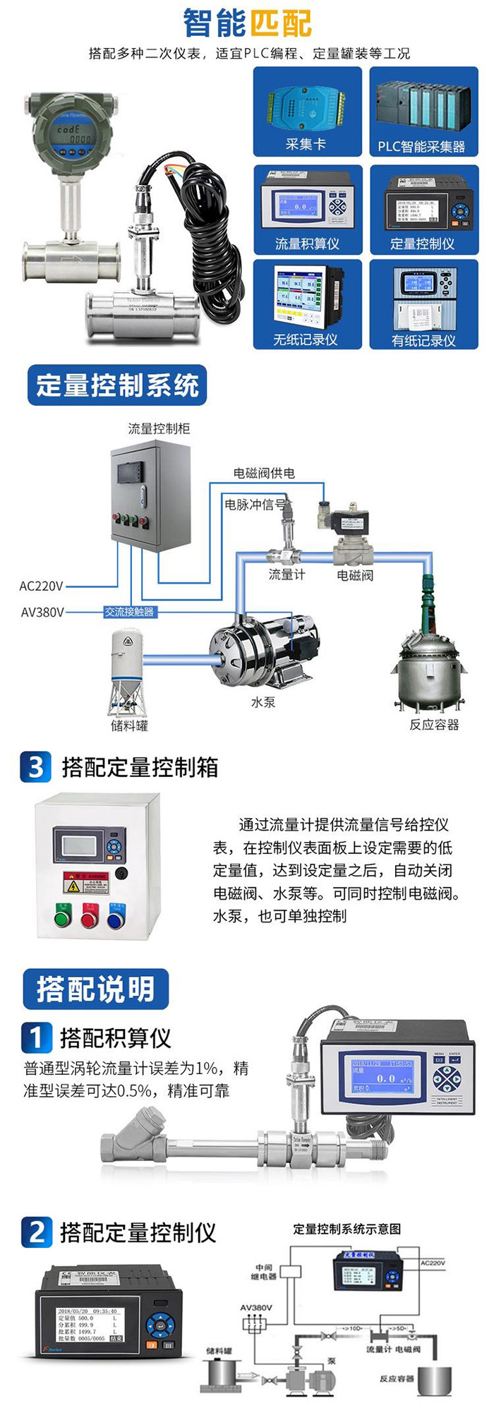 卫生型液体流量计与定量控制仪安装示意图