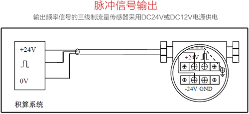 氯甲烷流量计三线制接线图