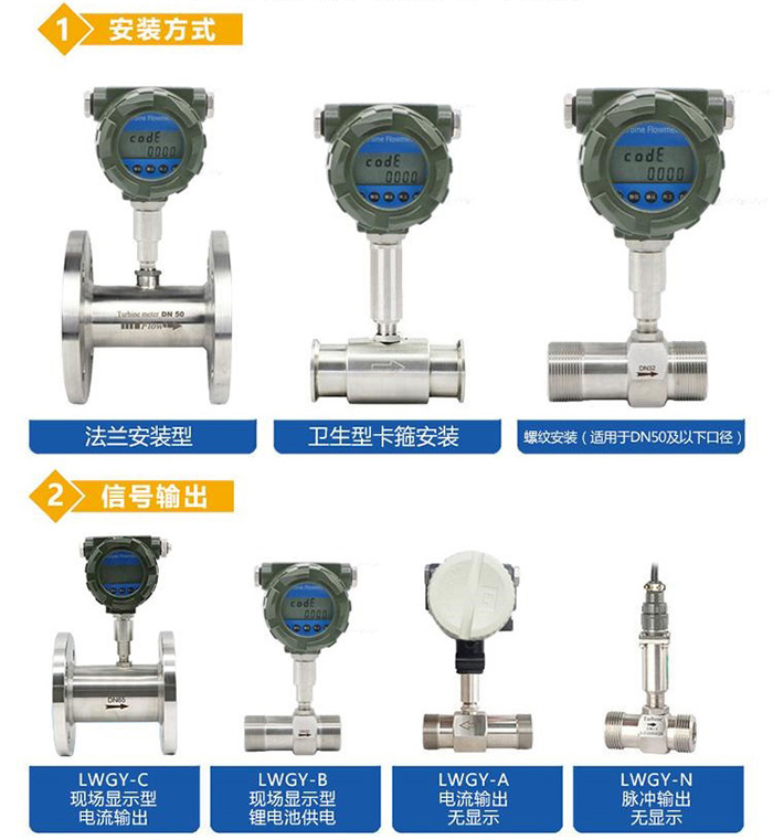 防爆涡轮流量计传感器分类图