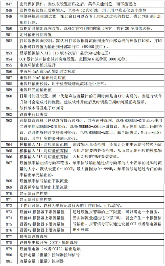 超声波流量计菜单对照表三