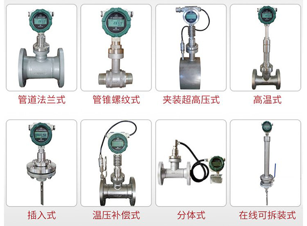 靶式流量计传感器分类图