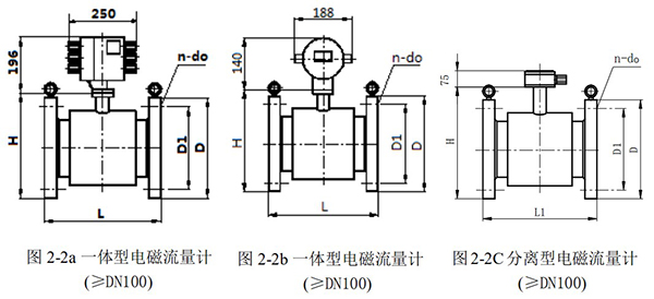 液体电磁流量计外形尺寸图一