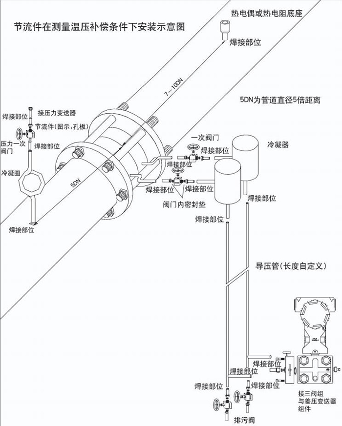 瓦斯流量计温压补偿安装示意图