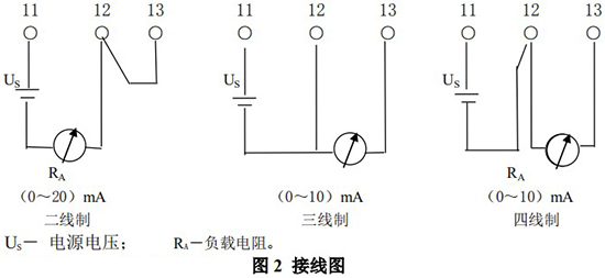 dn100金属管浮子流量计电性能接线图