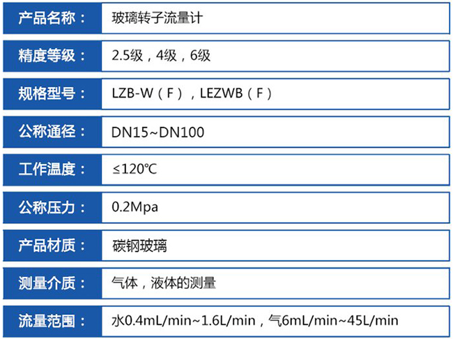 水浮子流量计技术参数对照表