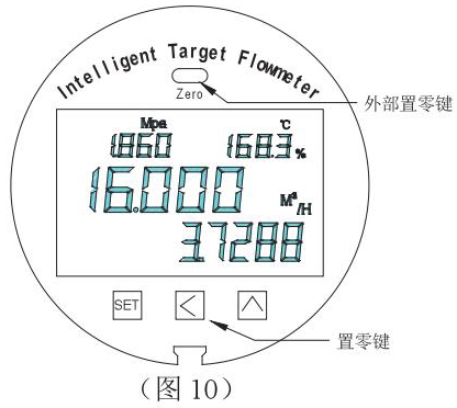 动差式靶式流量计设置零点图