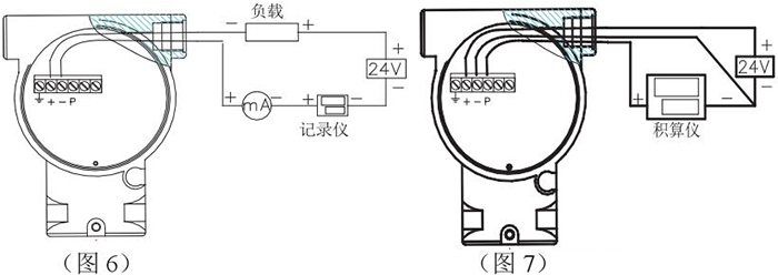 dn50靶式流量计接线图