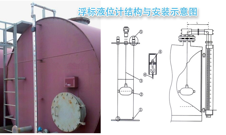 污水浮标液位计现场安装使用图