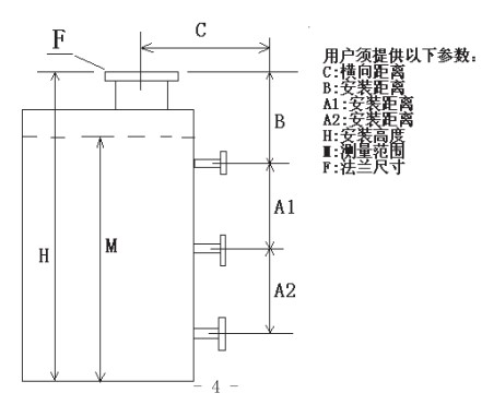 远传型浮标液位计选型图