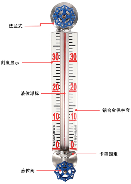 储油罐玻璃管液位计结构原理图