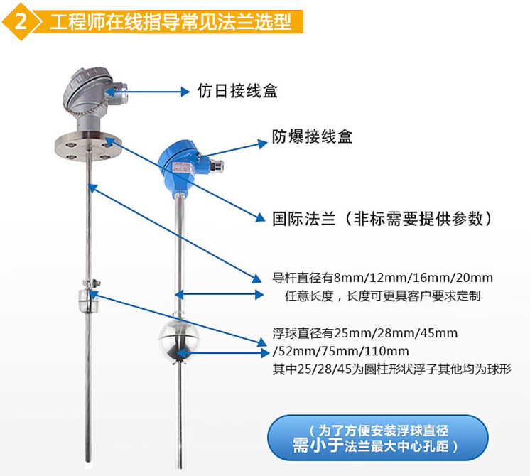 蓄水池液位计法兰选型图