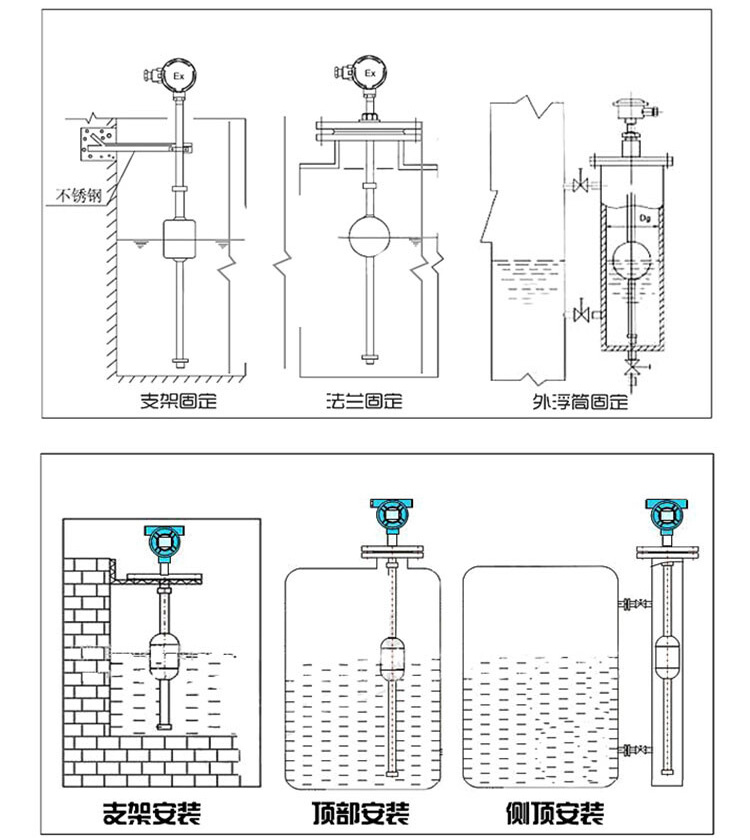 投入式浮球液位计安装示意图