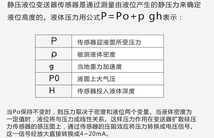 磁性浮球液位计工作原理图