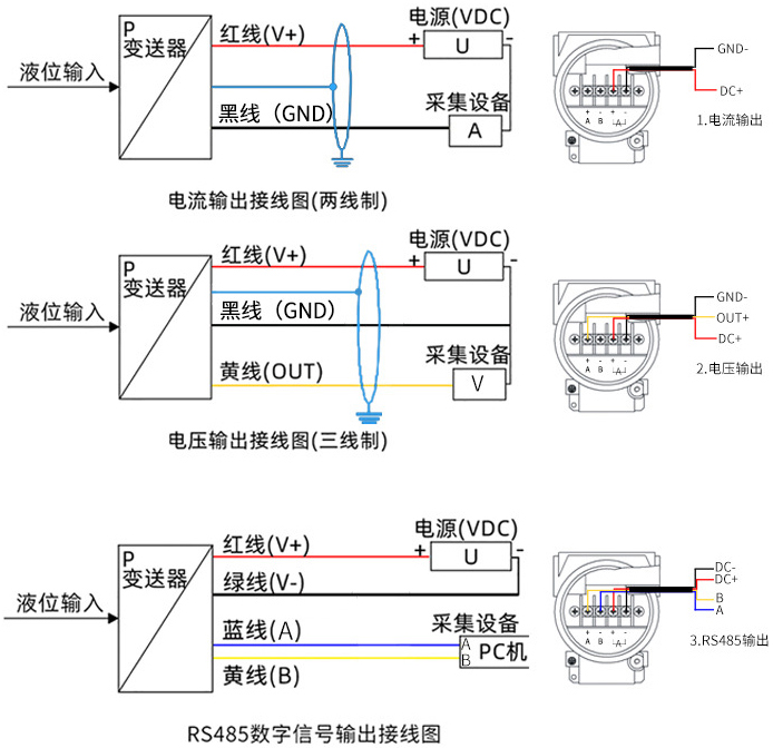 矿用液位变送器接线方式图