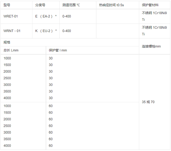 t型热电偶规格选型表