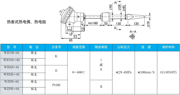 电站测温专用热电偶热套式规格表