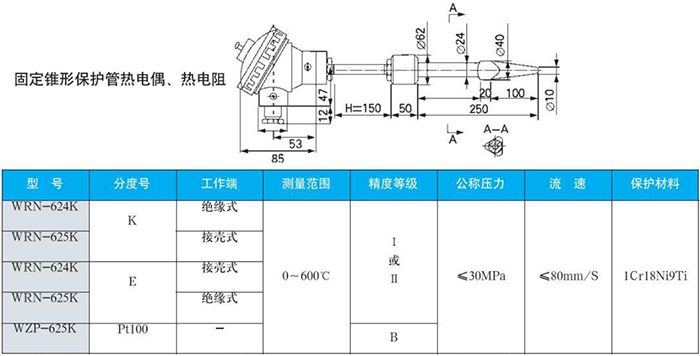 卡套式耐磨阻漏热电偶固定锥形保护管规格表