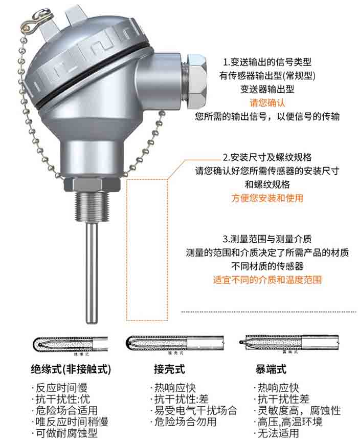 工业热电阻选型分类图