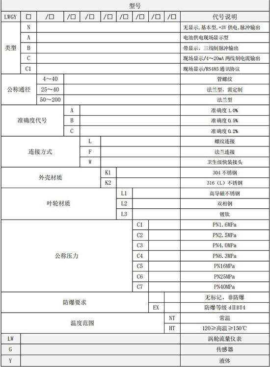 麻豆精品一区二区三区规格选型表