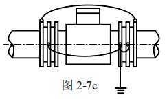 砂浆流量计接地方式图三